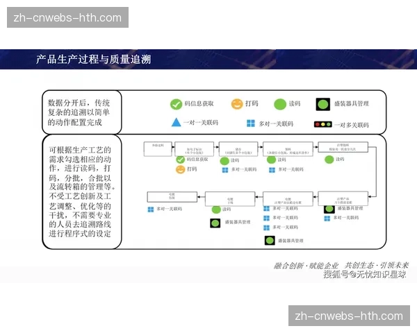 体育产业的数字化基建正从“有无”问题转向“优劣”竞争 体育产业的数字化基建正从“有无”问题转向“优劣”竞争
